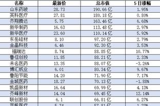 必威体育app苹果手机怎么下载截图4