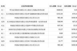 明日热火VS骑士！巴特勒、约维奇升级为出战成疑 另有4人缺阵