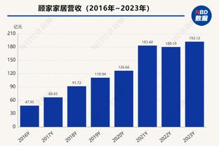 稳健！杰伦-威廉姆斯17中10拿到21分5板7助 正负值+30